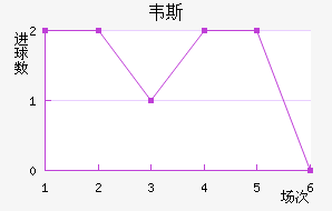 Τ˹
