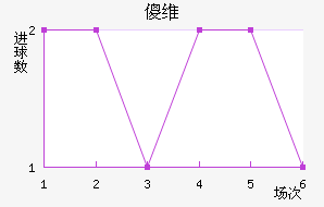 ɵάֽ