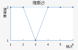 ά˹ɳ