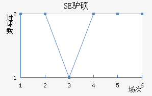 SE¿˶