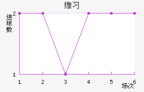 άϰ¶ٽ