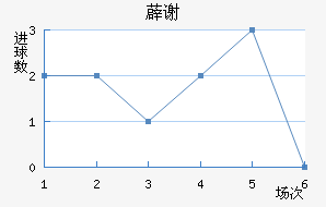 ޵л˹