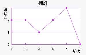 ӵķǽ
