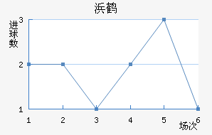 人׿