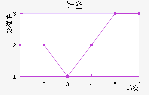 ά¡½