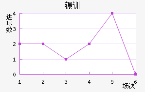 շѶ½