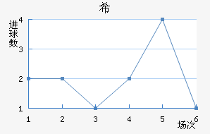 ϣᰲ