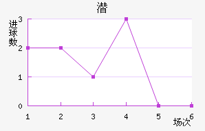 Ǳǽ