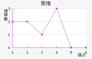 ˹ά
