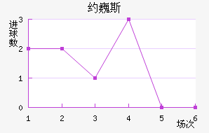 ԼΡ˹