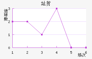 ַƶ½