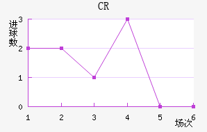 CR޴ؽ