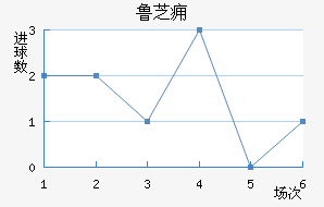 ³֥Ӹ