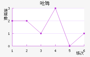 Ǻķ