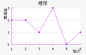 ׶ֶ