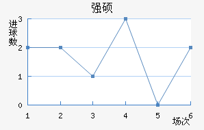 ǿ˶˽