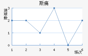 ˹ʹ
