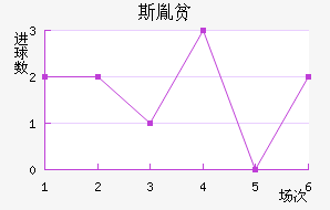 ˹طƶ½