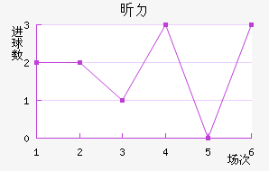 꿨ɳ