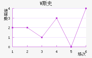 W˹ʷ