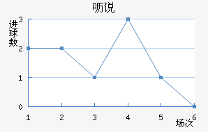 ߿˵޶
