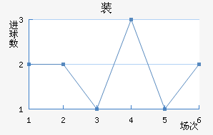 װǽ