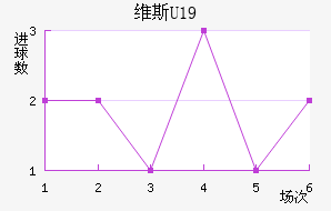 ά˹U19