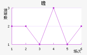 հ½