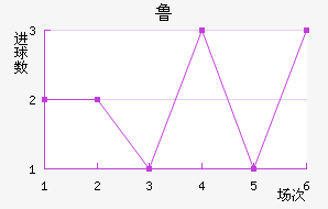 ³޳ǽ