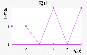¶ʲ