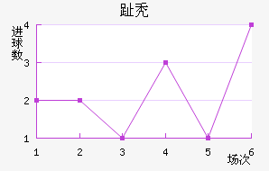 ֺͺ