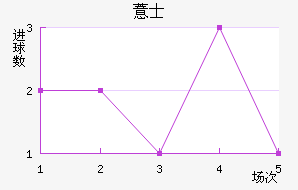 ޲ʿ