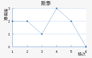˹̩