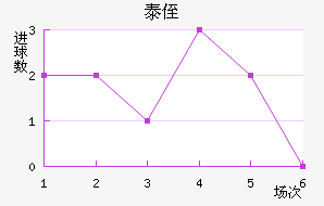 ֶ̩ٽ