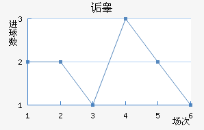ڸغ׿˽