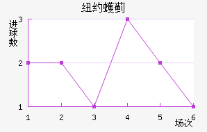 ŦԼ󶼻