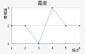 ¶Ǳ
