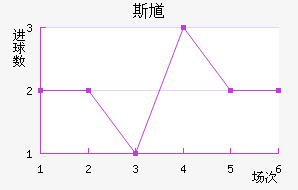 ˹ظ
