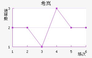 ϣᰲ