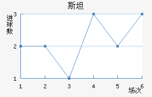 ˹̹½