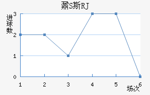 ؾS˹RJ