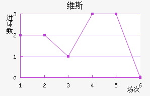 ά˹