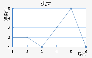 ִŮ