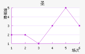 ʥ޽
