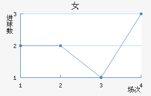 S.ڶŮ