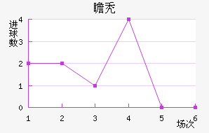 հͺս