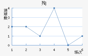 ѳϽ