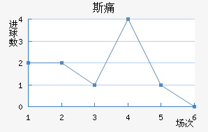 ˹ʹ