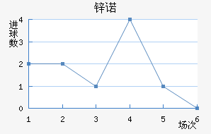 пŵ