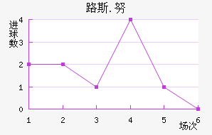 ·˹.Ŭ